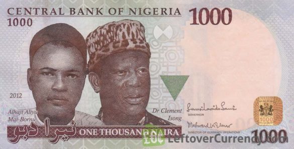 Naira Weakens against USD at Most Market Segments Despite CBN’s Move