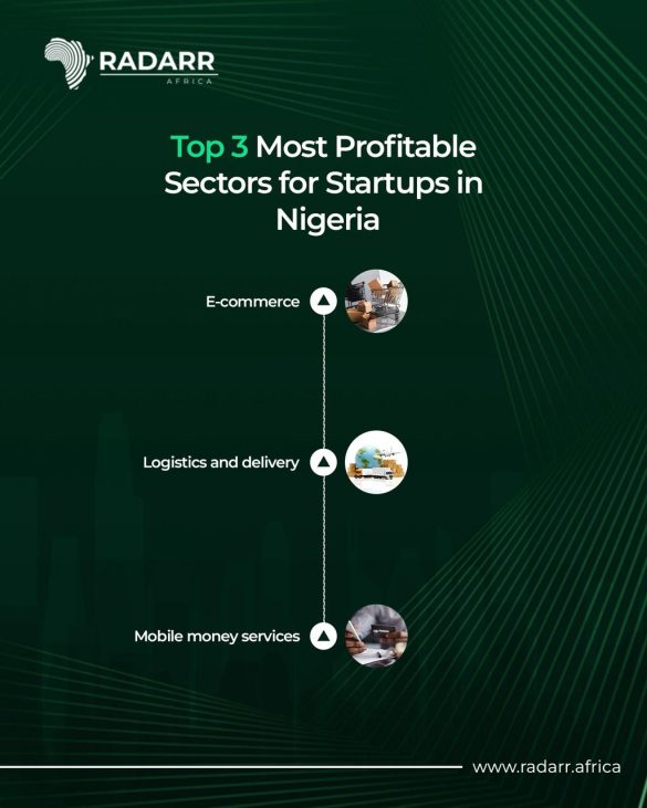 Top 3 most profitable sectors for starters
