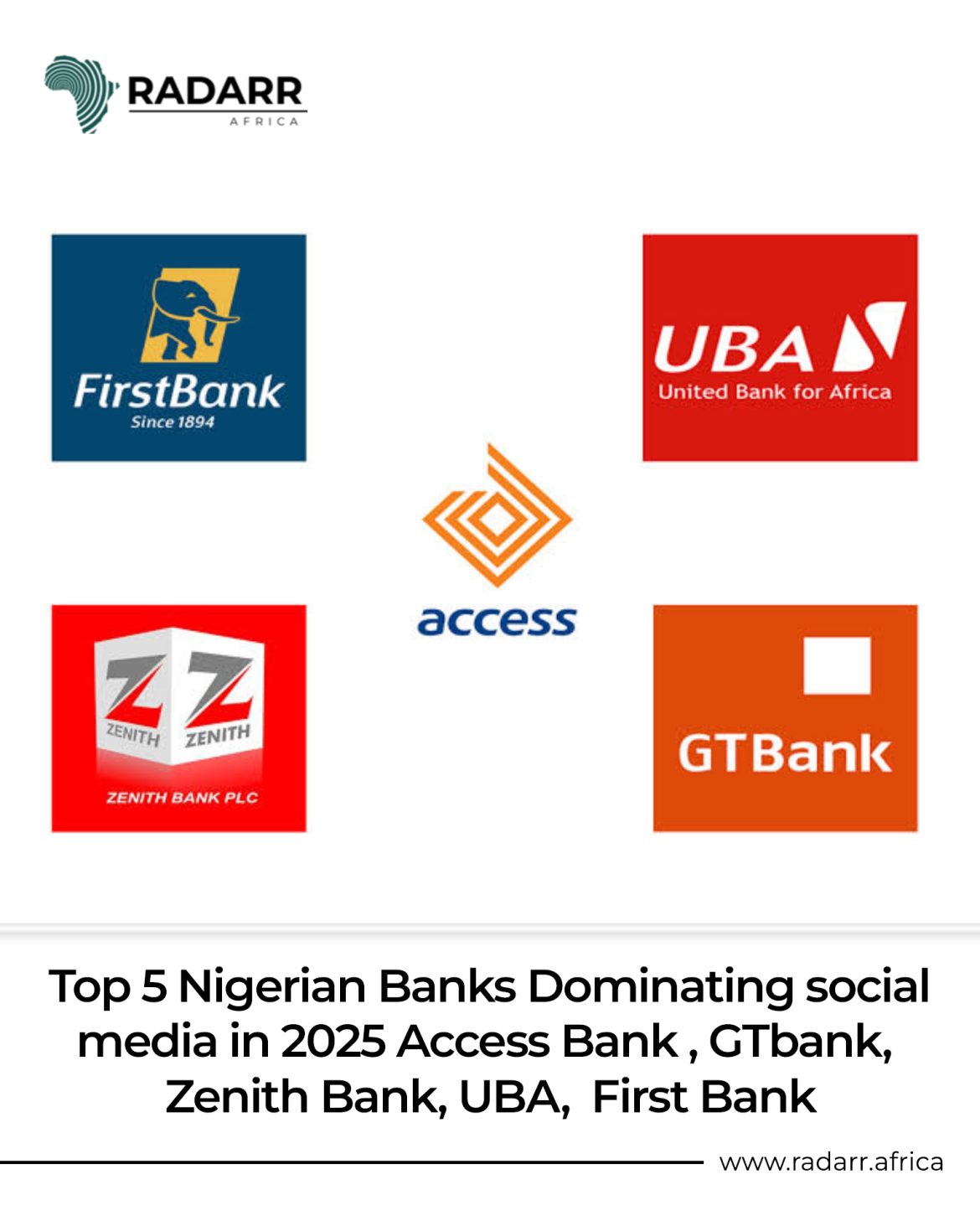 top 5 banks