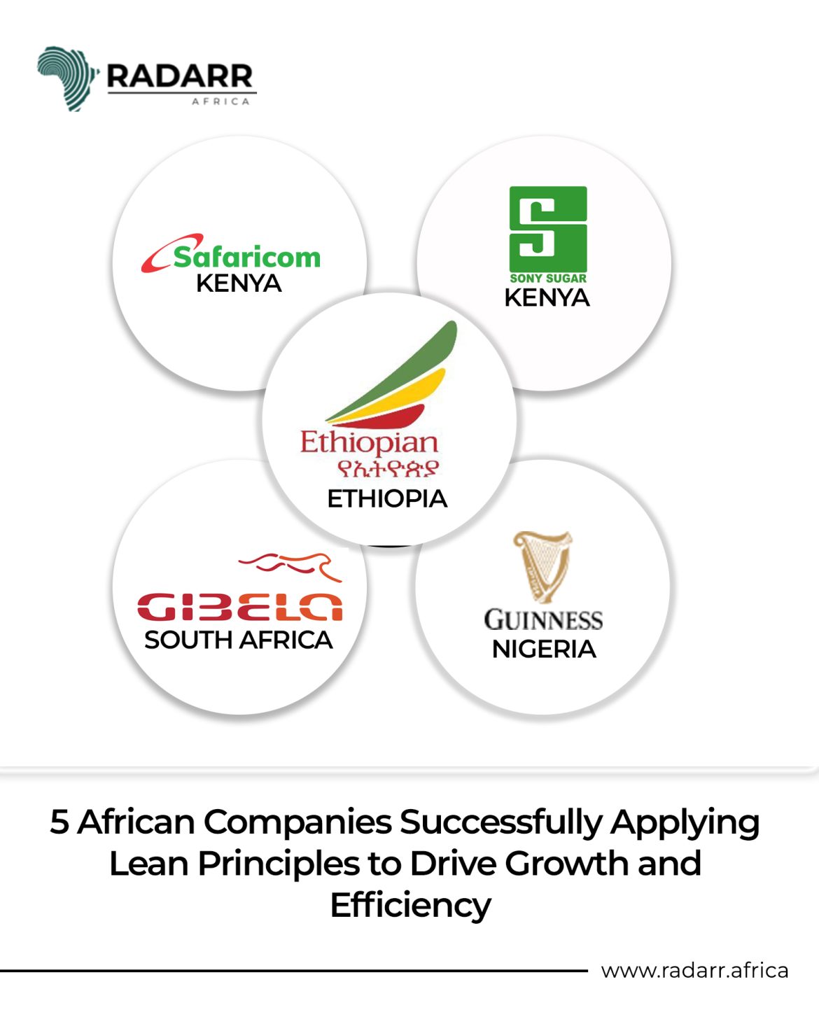 5 African companies applying lean principles