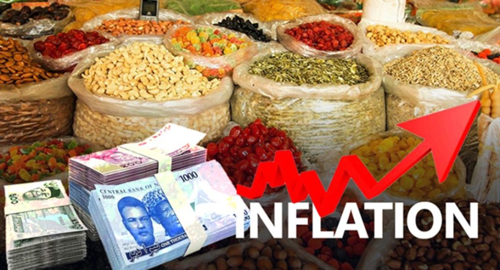 inflation