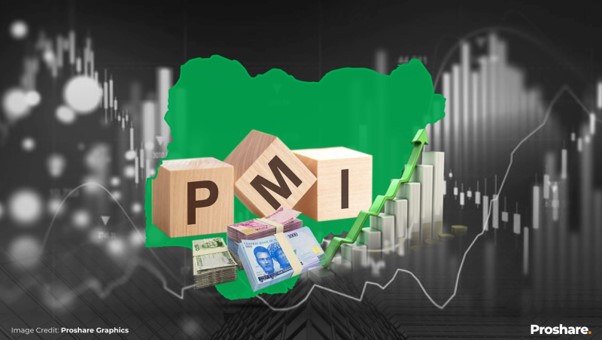 CBN PMI