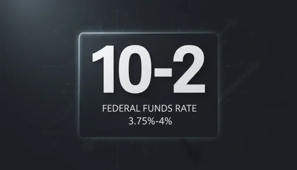FED